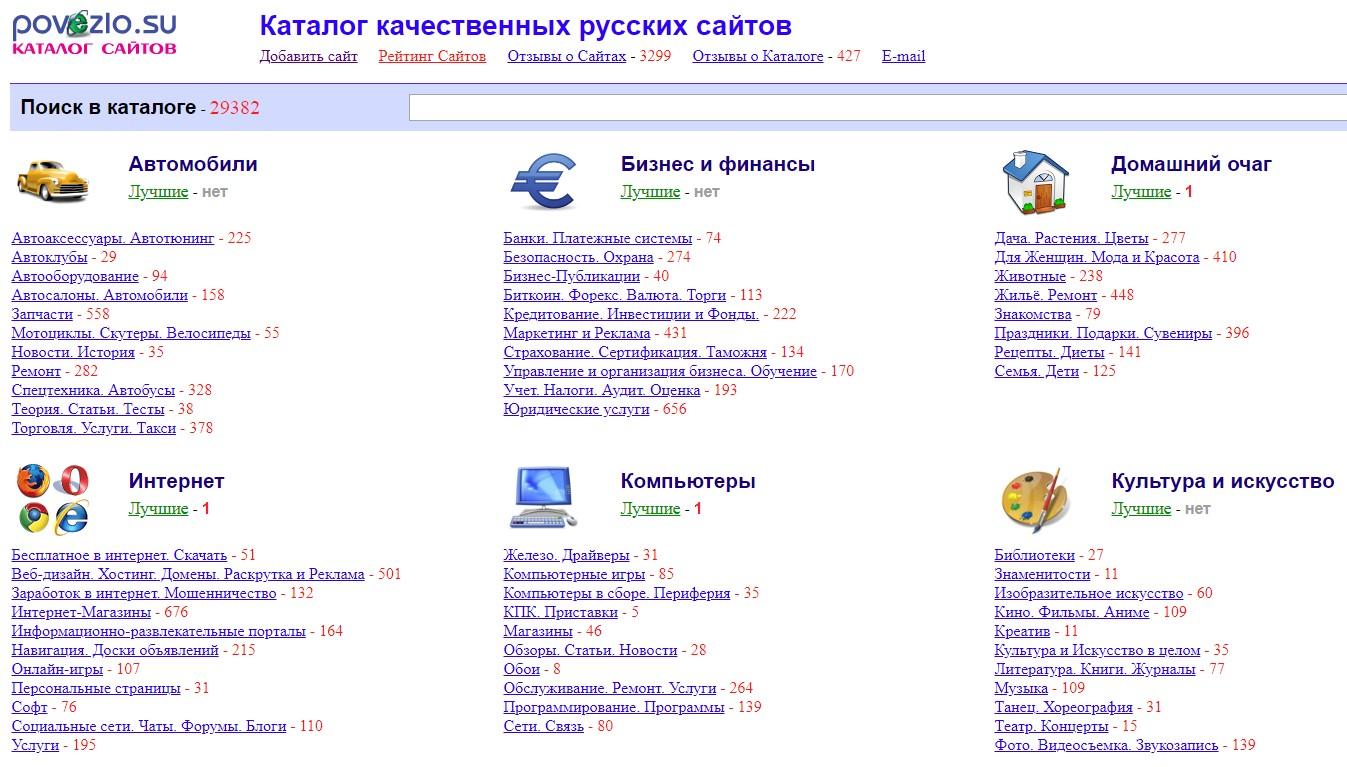Каталоги российских сайтов
