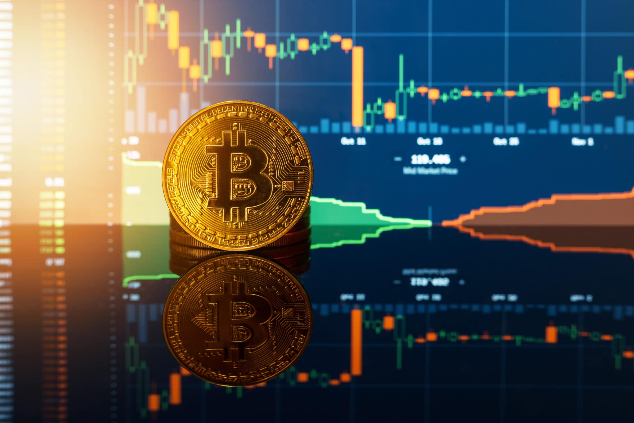 best trading sites for bitcoin